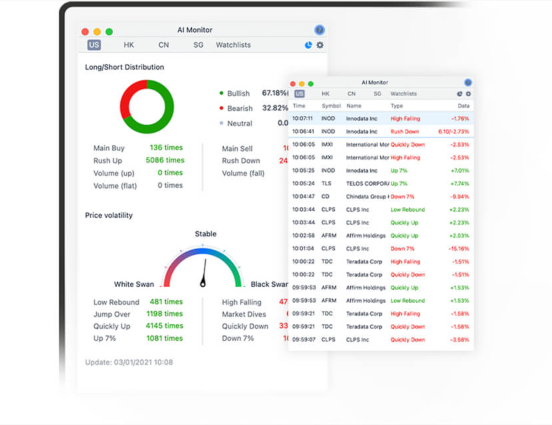 Moomoo trading tools