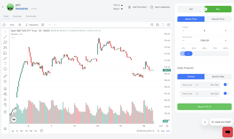 NAGA Web Trader interface