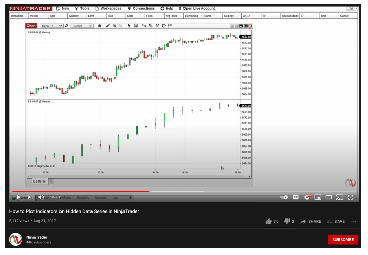 Day trading brokers near me