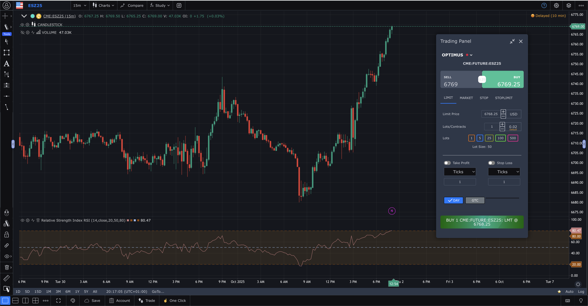 Optimus Futures web platform with chart