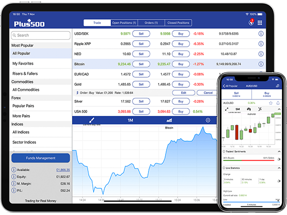 Plus500 Invest Platform