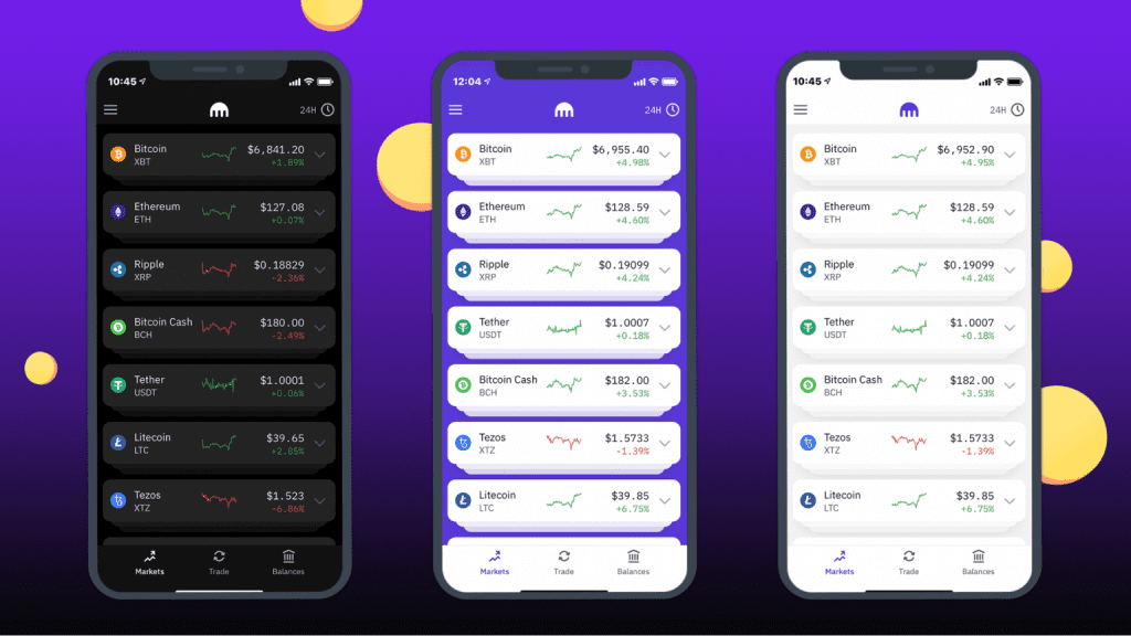 Top crypto brokers in Netherlands and Canada