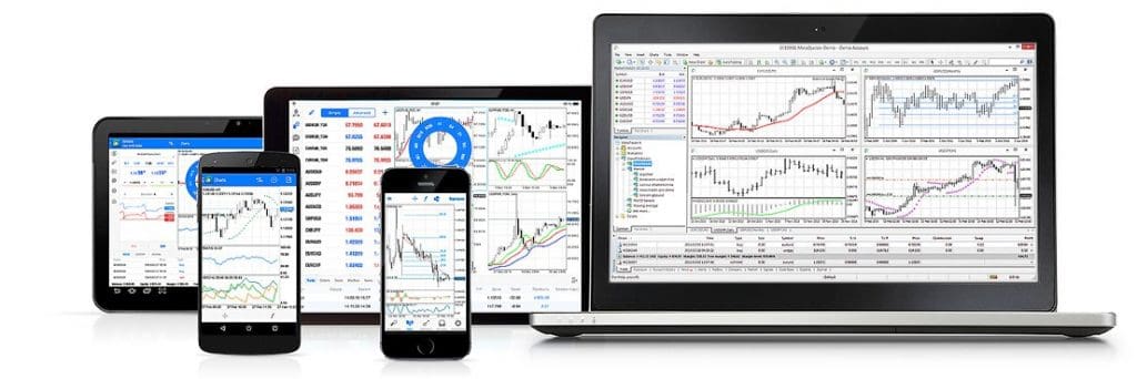 MetaTrader 4 Devices