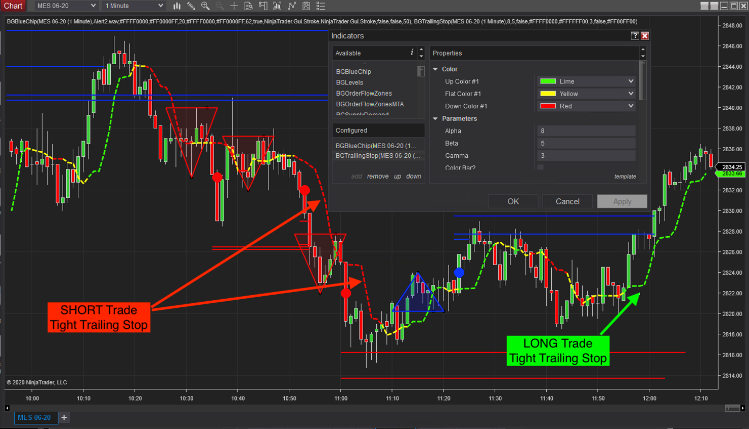 BuySide Global YouTube Trade Videos