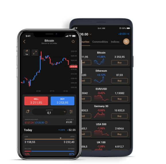 Capital.com Investmate Mobile Education App