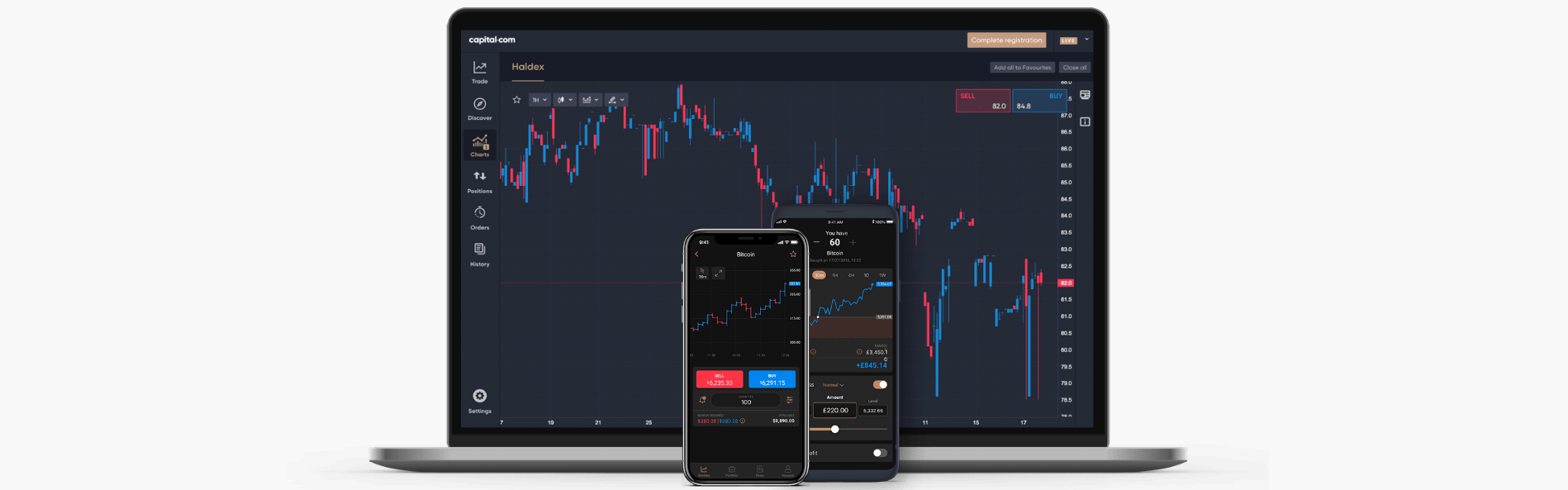 Capital.com Trading Platform and Mobile App