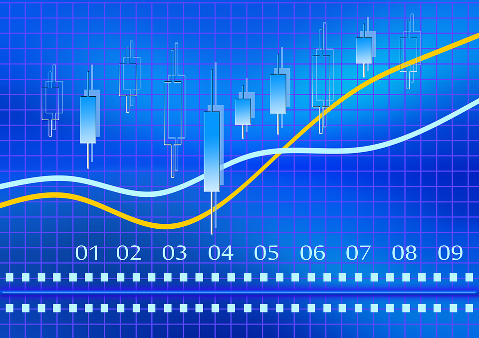 Day Trading In Singapore Strategies