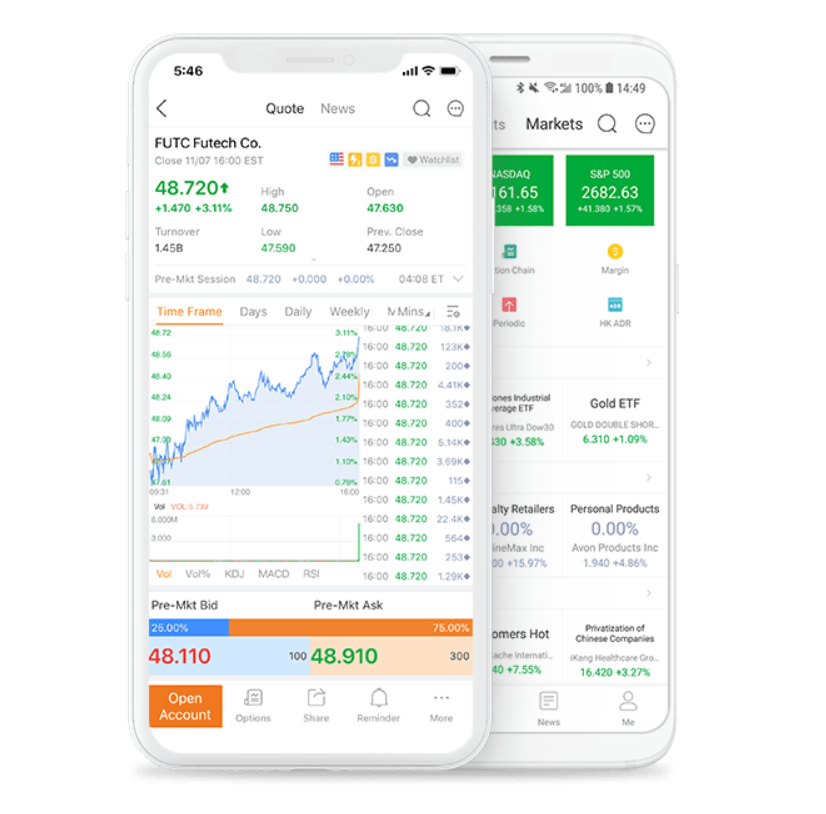 Futu Mobile Trading Platform