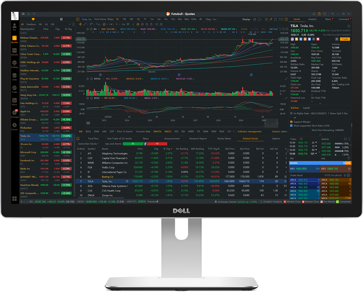 Futu Web-Based Trading Platform