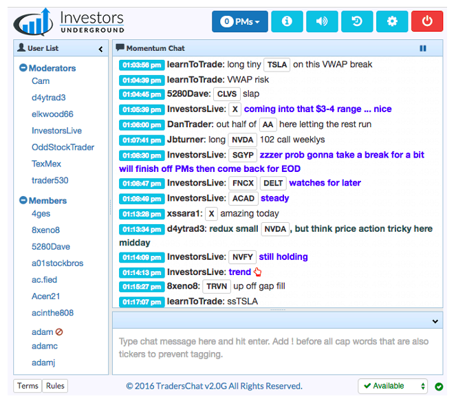 Investors Underground day trading community