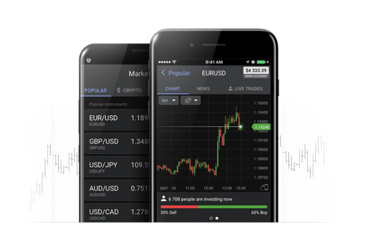 Libertex Mobile Platform