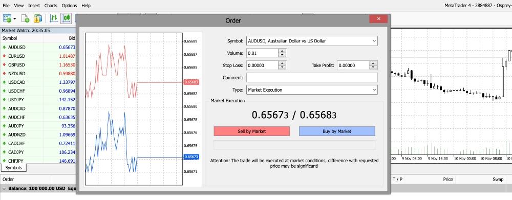 OspreyFX broker review