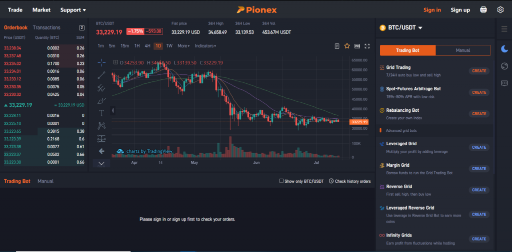 Pionex Web Trading Platform