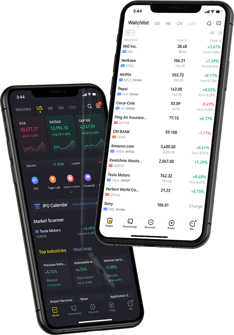 Tiger Brokers Mobile Trading App