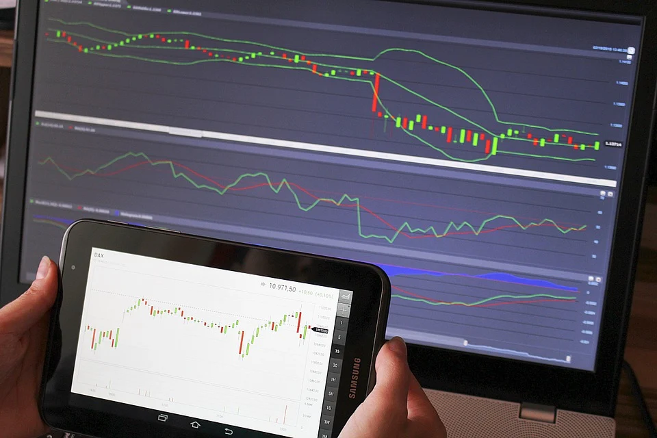 CFD forex trading strategies