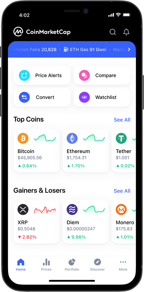 Coin market cap