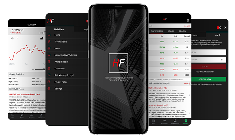 HotForex mobile and desktop trading MT4, MT5 and proprietary app