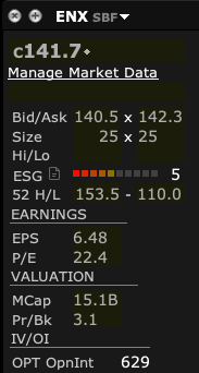 Company info: Euronext NV