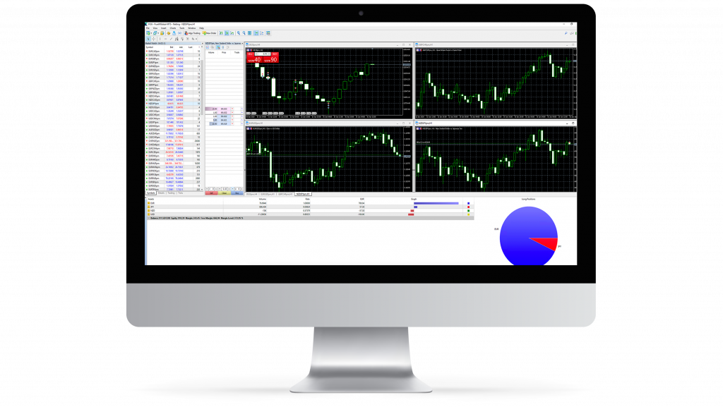 best brokers for third party trading software