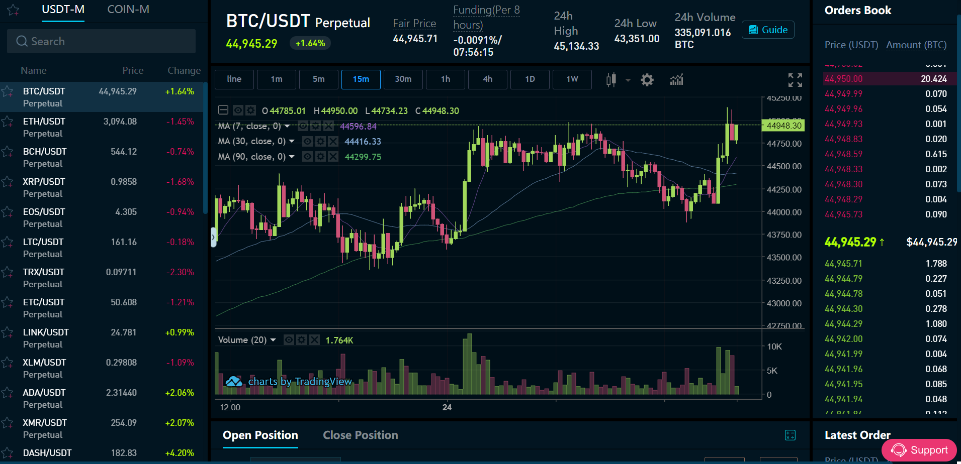 cointiger x2p deposit price, is cointiger a good exchange, ios download