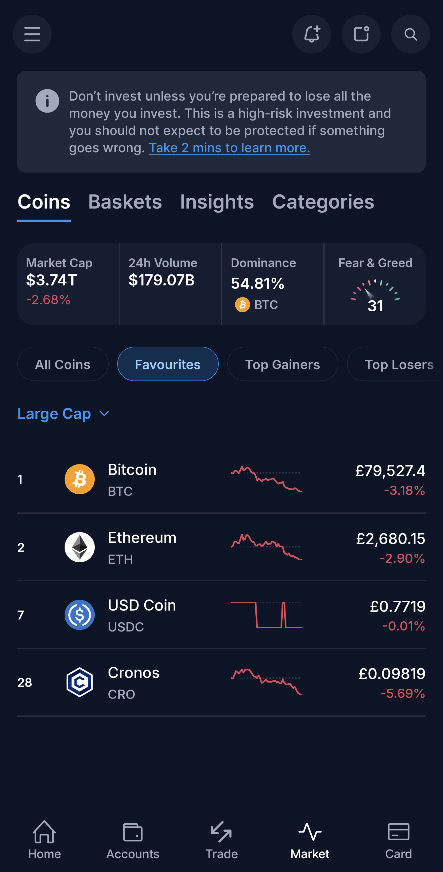 Crypto.com mobile trading platform with Favourites list