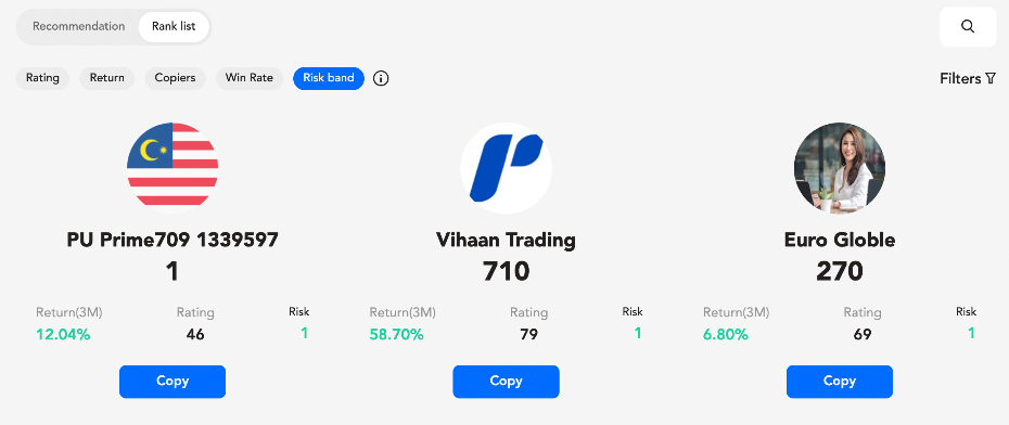 Copy traders at PU Prime sorted on risk band 