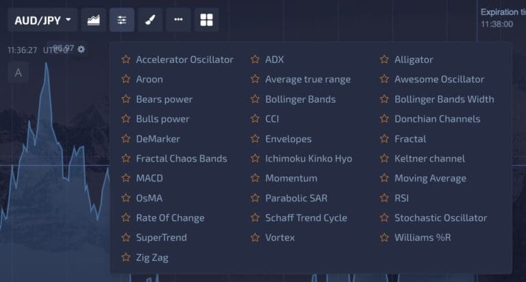 Pocket Option Review 2026 | Pros & Cons Uncovered
