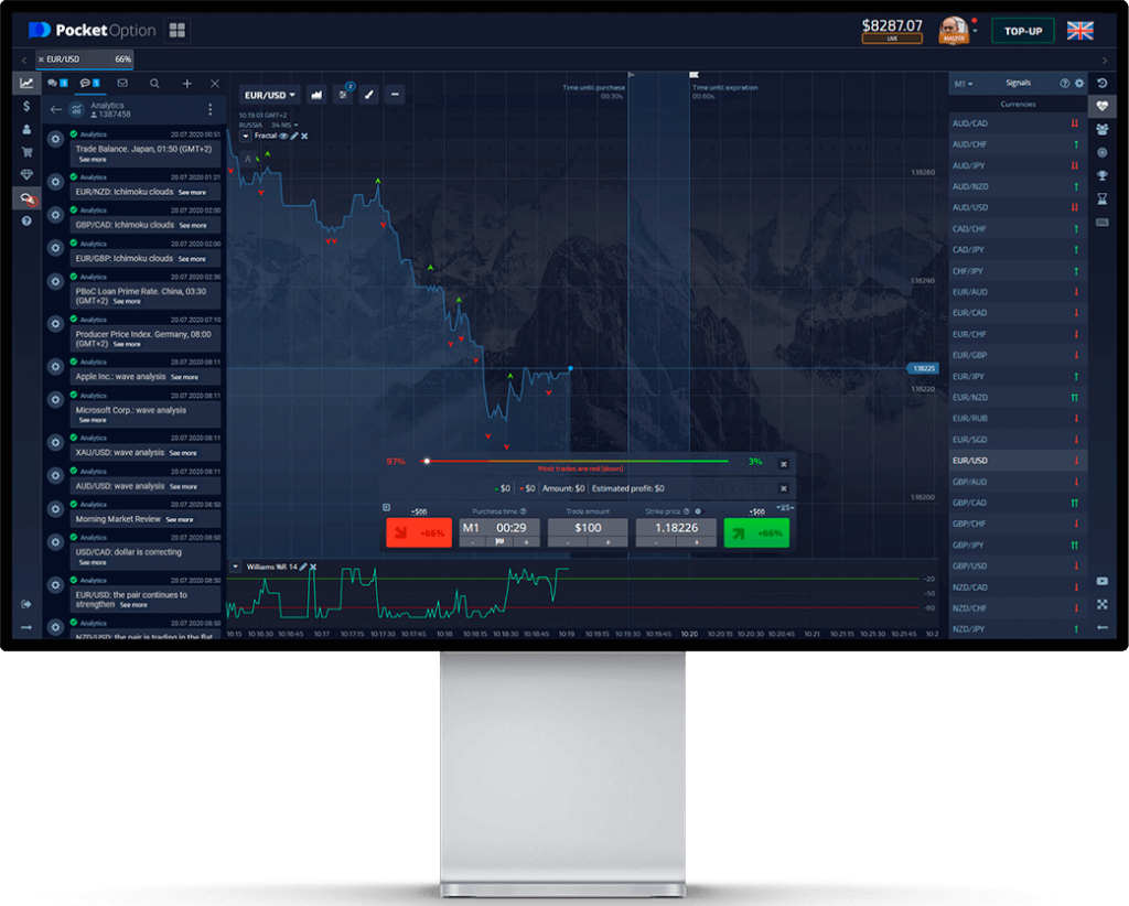 Pocket Option Review 2022 Actual Traders Opinion, Genuine Review