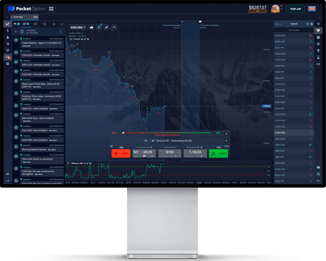 Pocket Option location and top trading tools