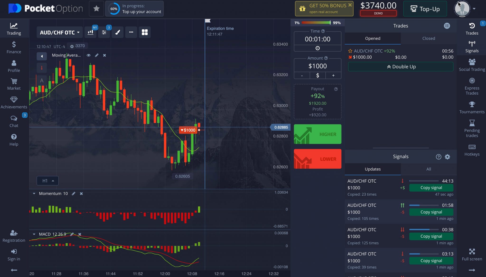 Pocket Option Review 2023 Promo Codes, Withdrawals & Trader Tutorial