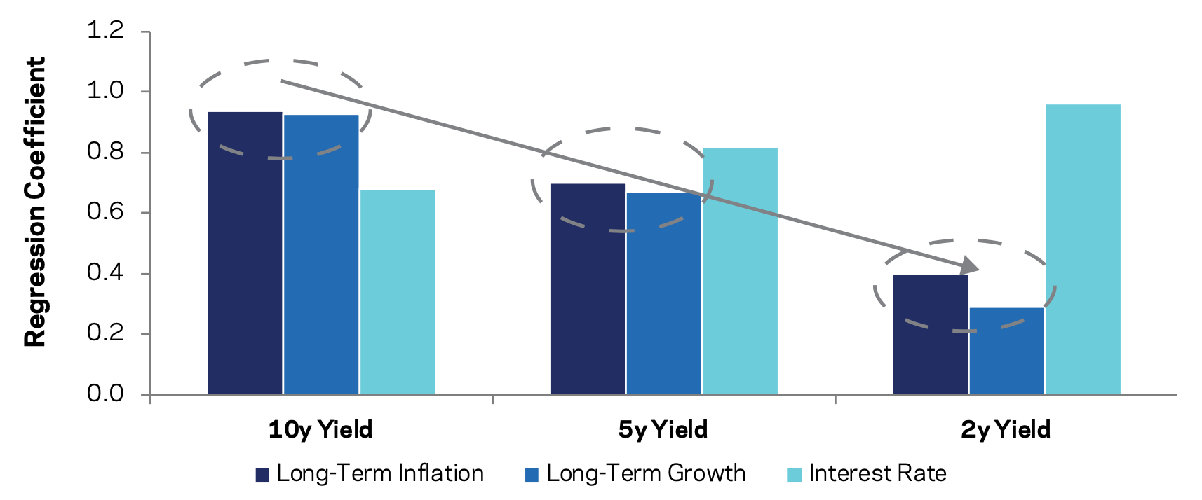 R-star and Long-Run Inflation Expectations 