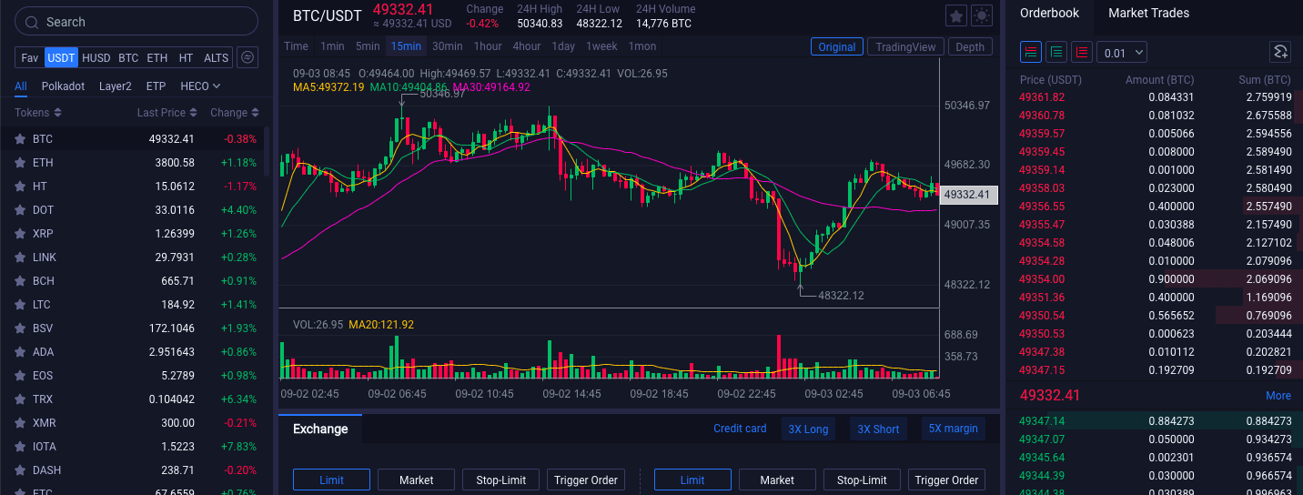 Huobi Trading Platform