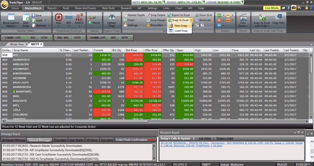 Sharekhan news and login old and offline