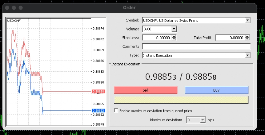 How to trade on SuperForex