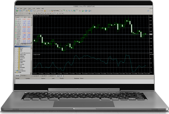 Axiory trading platform