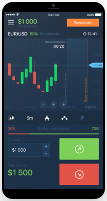 Binarium mobile and desktop binary options trading platform