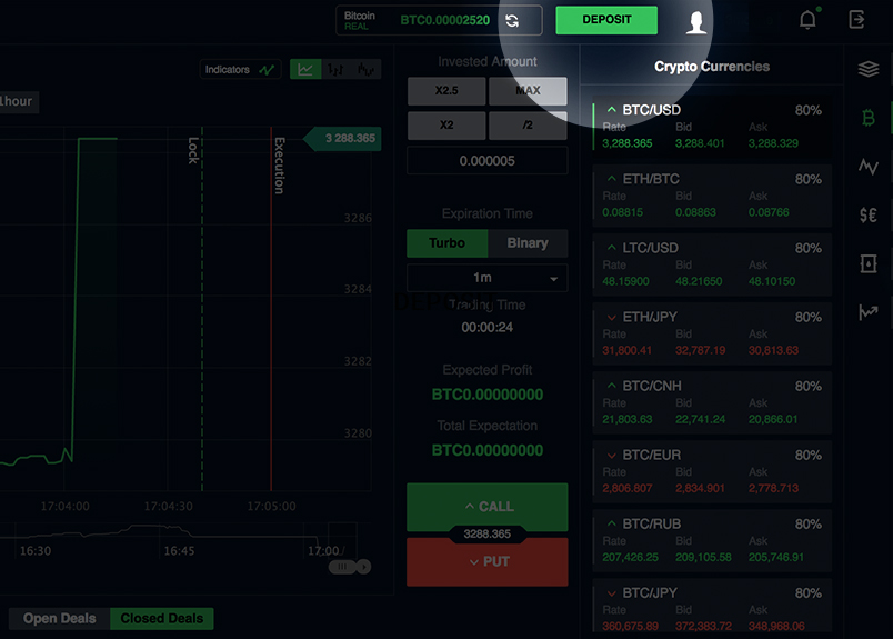 crytpobo binary options trading platform