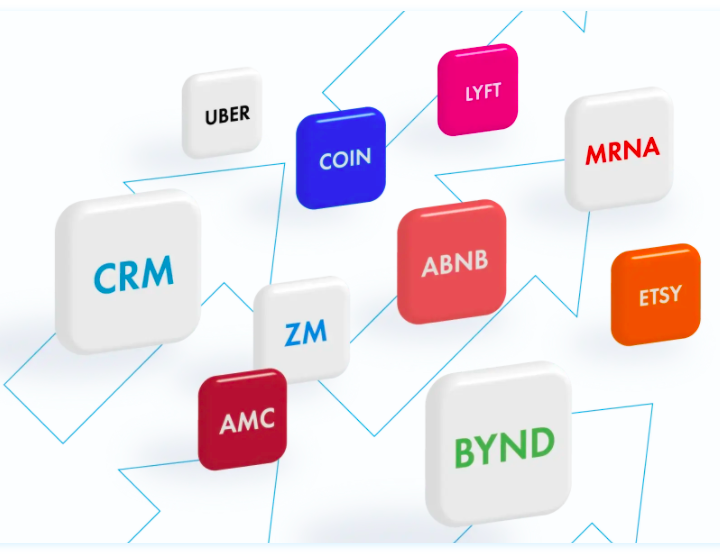 FxPro new trading assets