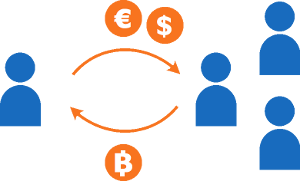 LocalBitcoins cash in person