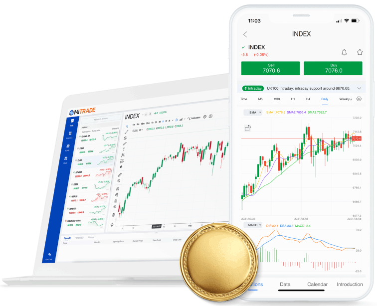 mitrade 2024 cfd and forex broker comparison