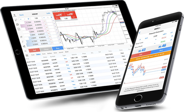 FXCL mobile mt4 forex and cfd trading