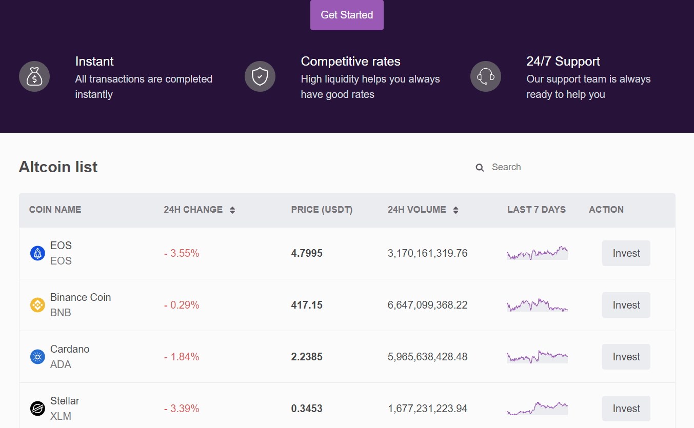 Remitano Reddit Network Coin Price