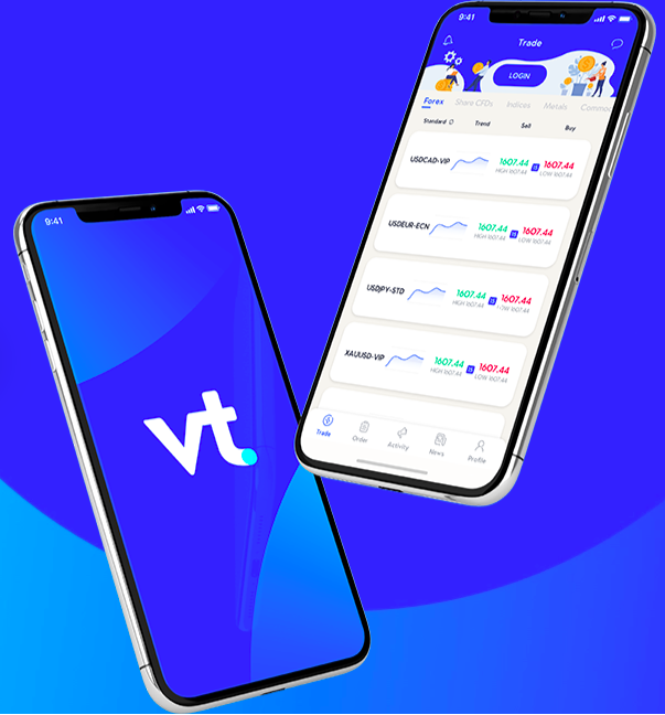 VT Markets Mobile App