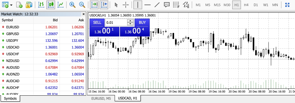 VT Markets MT4 web platform