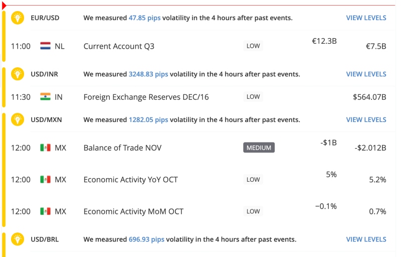 VT Markets trading tools