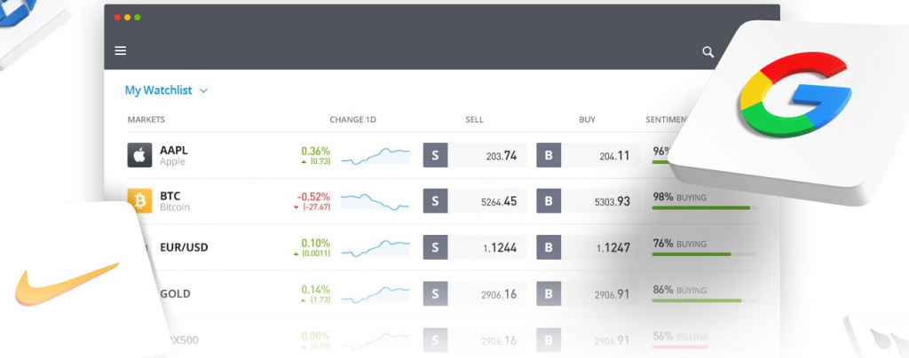 eToro forex, crypto and CFD trading