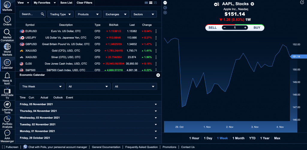 AAAtrade Platform