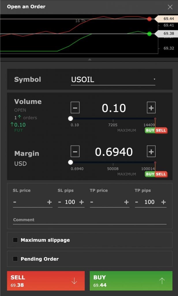 Placing a trade on AZAforex's trading platform