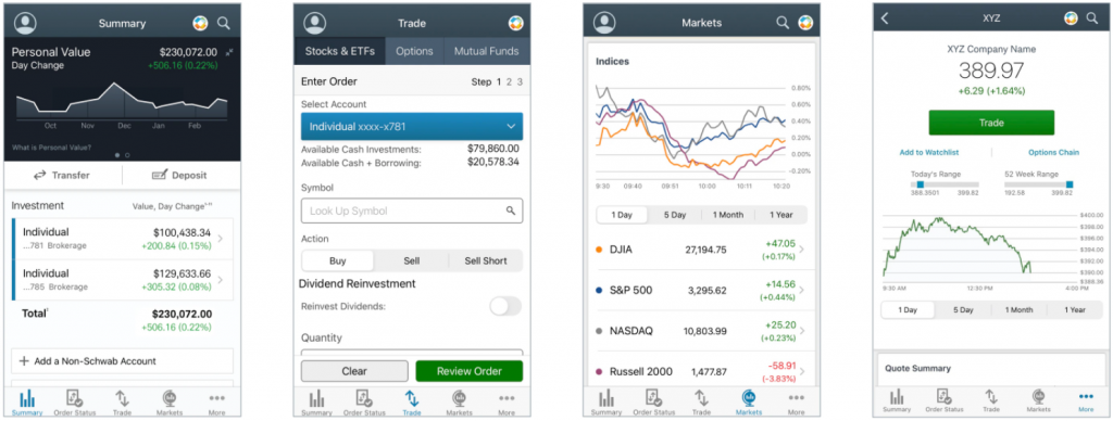 charles schwab usa hong kon foreign transaction fee