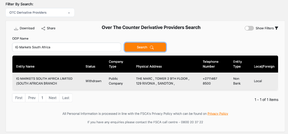 IG broker status on FSCA databse